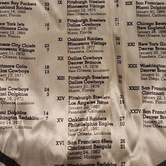 NWT Vintage 1991 Superbowl 25th Anniv Football XXV Lambskin Leather Jacket - Picture 9 of 16